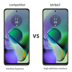 MyBat Tempered Glass Screen Protector (2.5D) for Motorola Moto G Play 4G (2024) - ClearMoto G Play 4G 2024