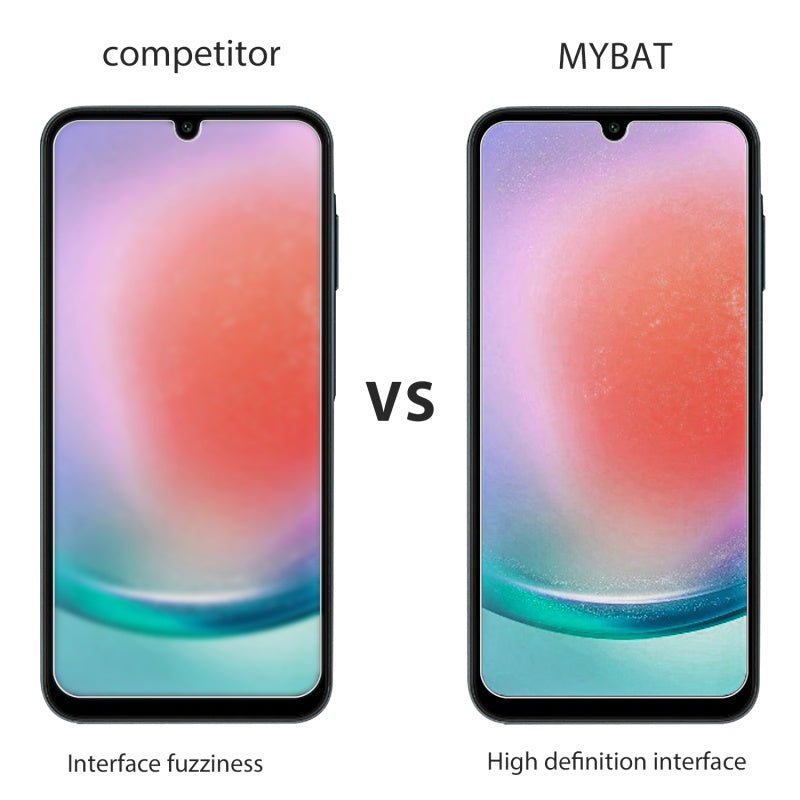 MyBat Tempered Glass Screen Protector (2.5D) for Samsung Galaxy A15 5G - ClearGalaxy A15 5G