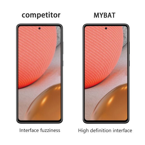 MyBat Tempered Glass Screen Protector (2.5D) for Samsung Galaxy A72 5G - ClearMyBat Pro