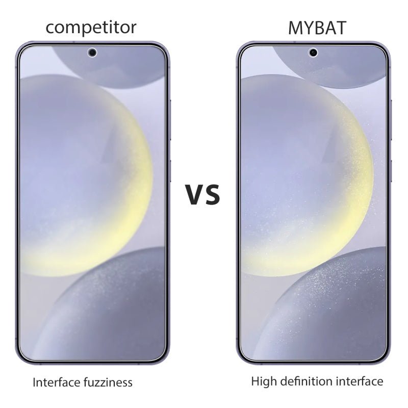 MyBat Tempered Glass Screen Protector (2.5D) for Samsung Galaxy S24 Plus - ClearGalaxy S24+