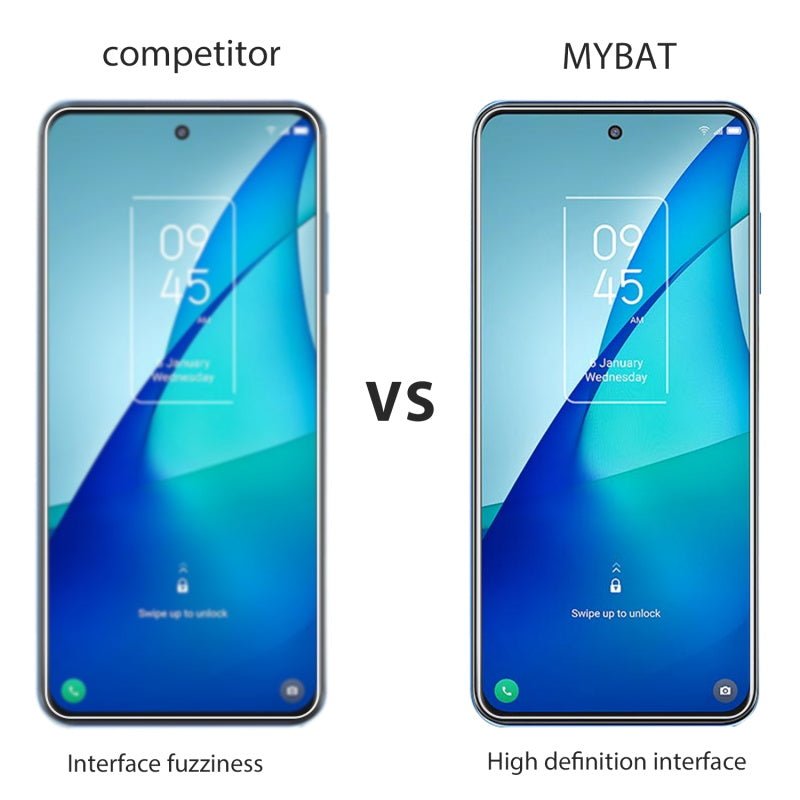 MyBat Tempered Glass Screen Protector (2.5D) for TCL 20S / 30 V 5G - ClearMyBat Pro