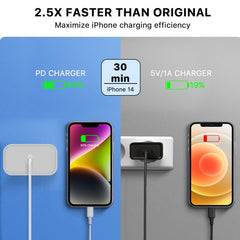 MyBat USB - C Wall Charger (22W Power Delivery) - WhiteMyBat Pro