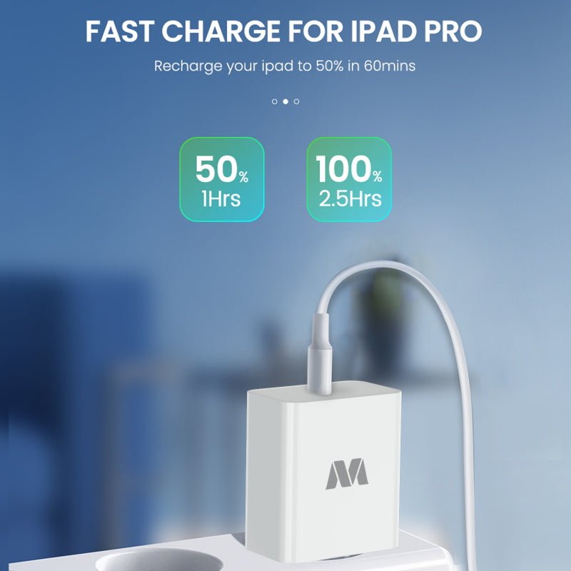 MyBat USB - C Wall Charger (22W Power Delivery) - WhiteMyBat Pro