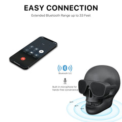 Skull Jams Bluetooth SpeakerMyBat Pro