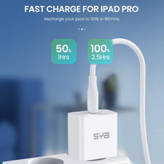 SYB 20W USB - C Wall ChargerSYB