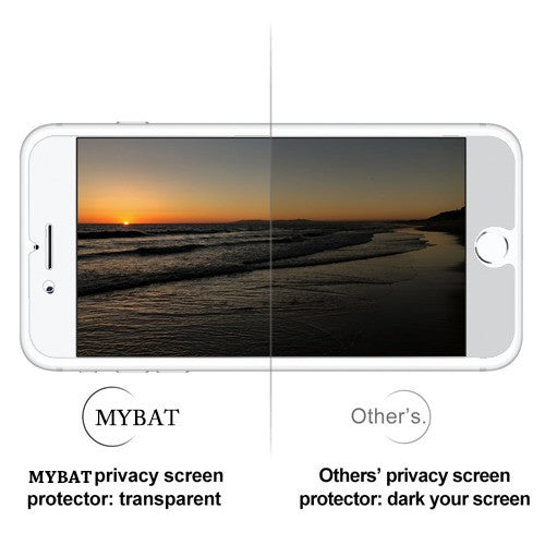 Privacy Tempered Glass Screen ProtectoriPhone SE/8/7