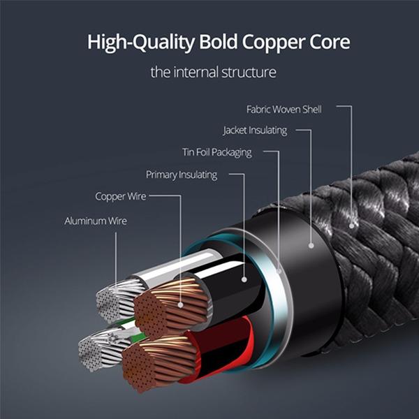 Braided Lightning CableMyBat Pro