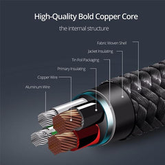 USB - C to Lightning Braided CableApple