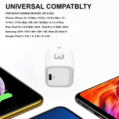 20W Mini USB - C Fast Charging Wall ChargerMyBat Pro