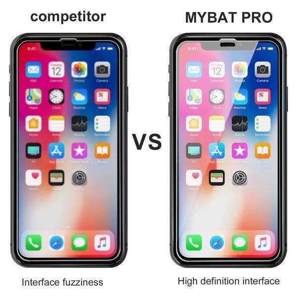 Full Coverage Tempered Glass Screen ProtectoriPhone 11 Pro/XS/X