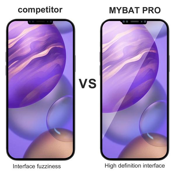 Full Coverage Tempered Glass Screen ProtectoriPhone 12 Mini