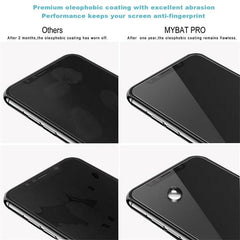 Full Coverage Tempered Glass Screen ProtectoriPhone 12 Mini