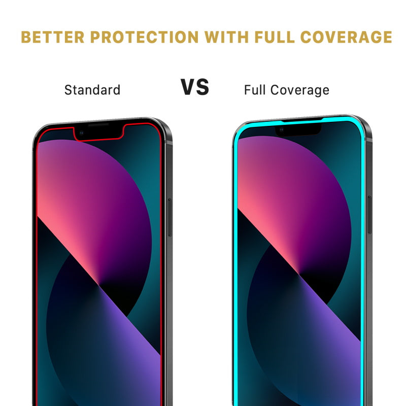 Full Coverage Tempered Glass Screen ProtectoriPhone 13 Mini