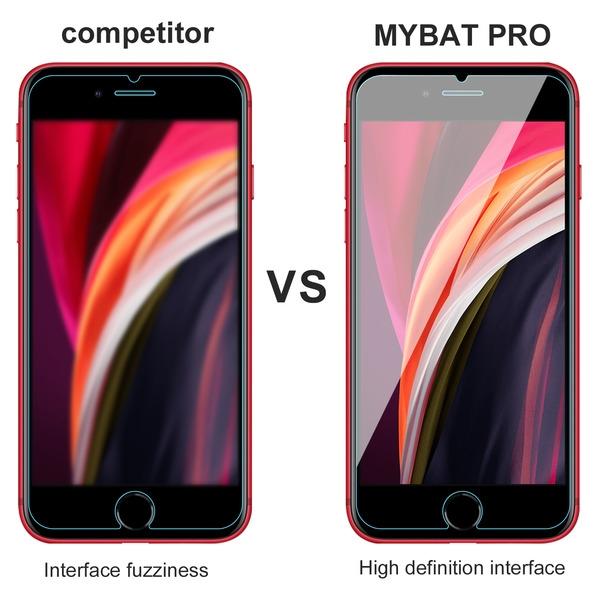 Tempered Glass Screen ProtectoriPhone SE/8/7/6s