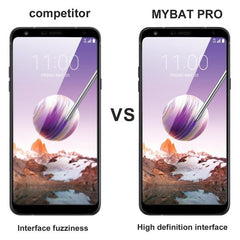 Full Coverage Tempered Glass Screen ProtectorStylo 5