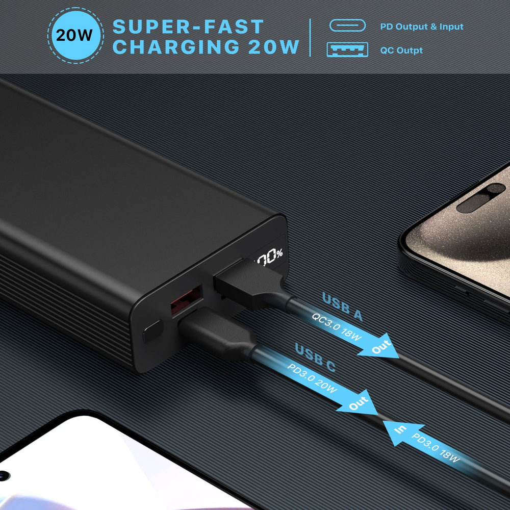 20,000 mAh Power Delivery Power BankMyBat Pro
