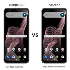 baseline Tempered Glass Screen Protector for Cricket Icon Plus 2026