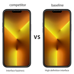 baseline Tempered Glass Screen Protector for Apple iPhone 16e / 14 / 13