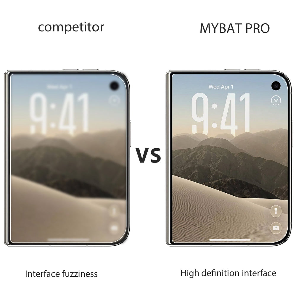 MyBat Pro Tempered Glass Screen Protector with Installation Tray for Apple iPhone Duo - Clear