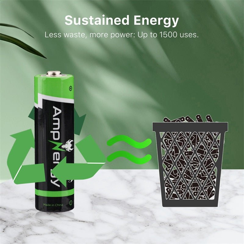 AmpNergy AA Batteries 12 PackMyBat Pro