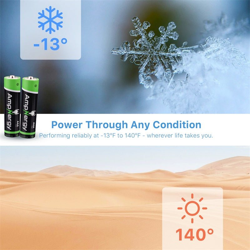 AmpNergy AAA Batteries 12 PackMyBat Pro
