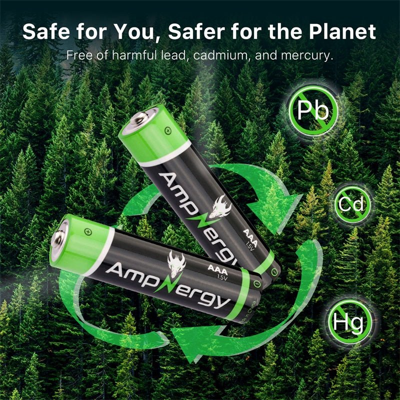 AmpNergy AAA Batteries 12 PackMyBat Pro