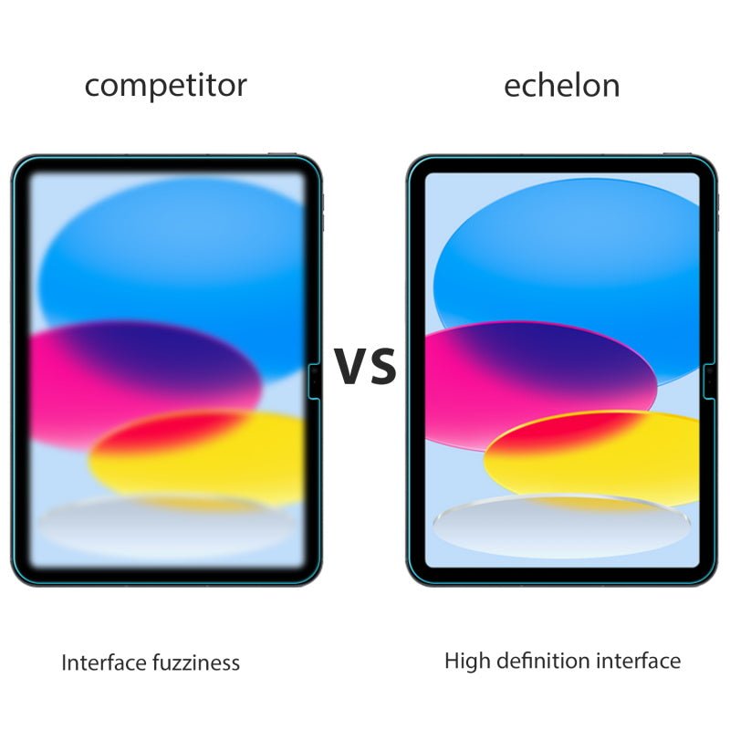 echelon Tempered Glass Screen Protector (2.5D) for iPad 10.9 (2022) / iPad 11 (2025) - ClearMybat Pro