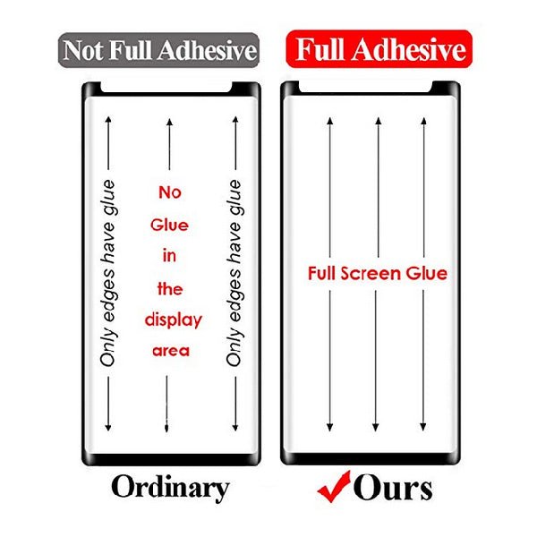 MyBat Full Adhesive with Curved Coverage Premium Tempered Glass Screen Protector for Samsung Galaxy Note 8 - BlackMyBat Pro