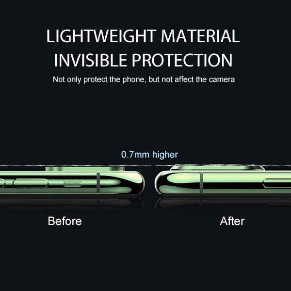 MyBat Modified Camera Lens Seconds Change Cover - GreenMyBat Pro