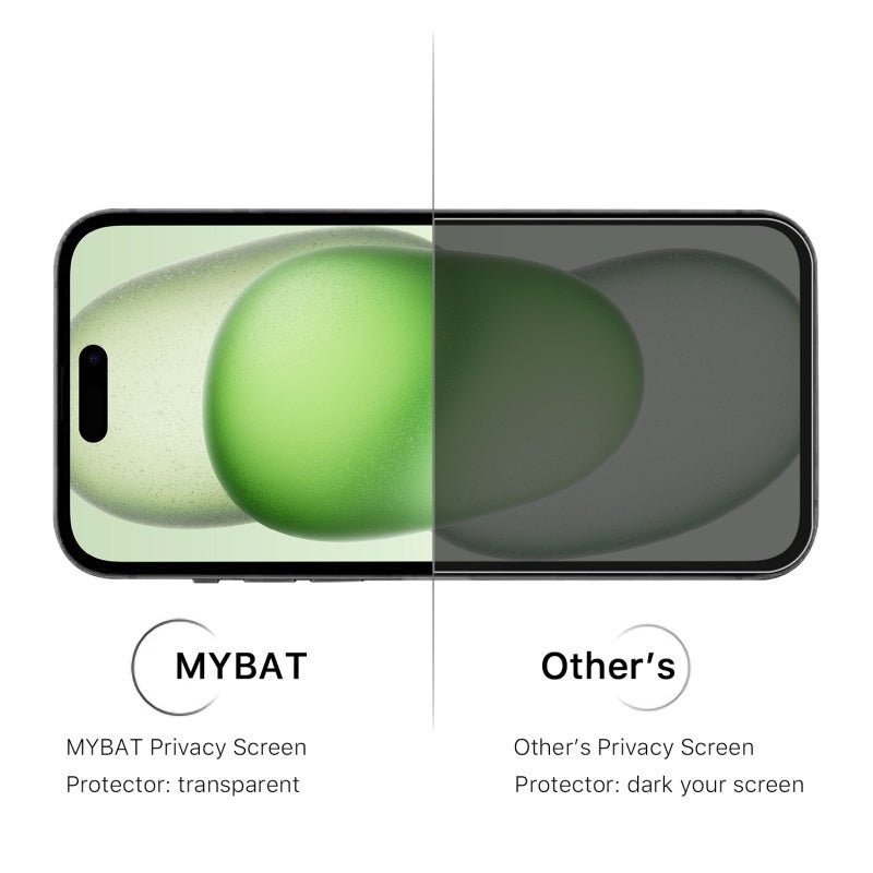 MyBat Privacy Tempered Glass Screen Protector (2.5D) for Apple iPhone 15 Plus (6.7) - ClearMyBat Pro