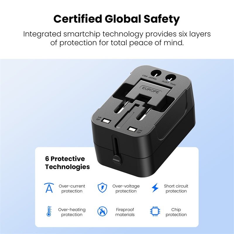 MyBat Pro 20W PD Dual - Port Universal Travel Adapter - US/UK/EU/AU - BlackMyBat Pro