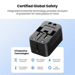 MyBat Pro 20W PD Dual - Port Universal Travel Adapter - US/UK/EU/AU - BlackMyBat Pro