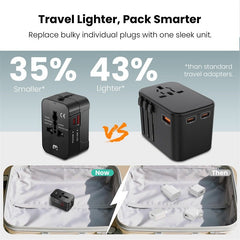 MyBat Pro 20W PD Dual - Port Universal Travel Adapter - US/UK/EU/AU - BlackMyBat Pro
