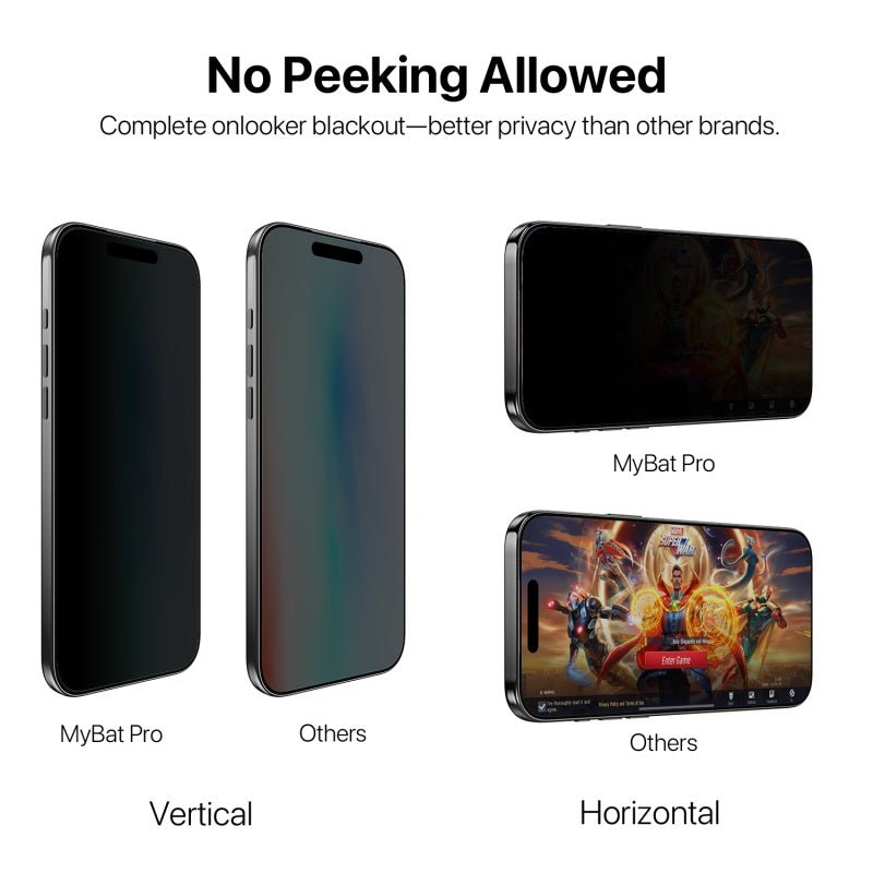 MyBat Pro 360° Privacy Full Coverage Tempered Glass for Apple iPhone 17 Pro Max / 16 Pro Max - BlackMyBat Pro