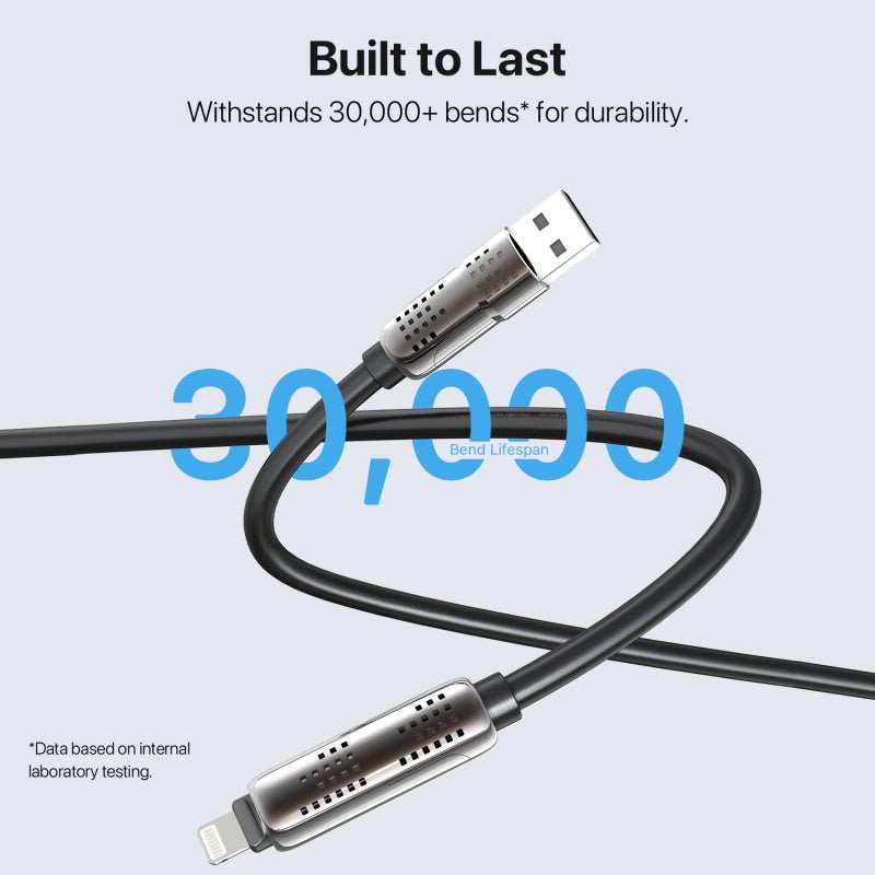 MyBat Pro 4 - in - 1 Silicone Charging Cable w/ RGB Lights - 4FT - BlackMyBat Pro