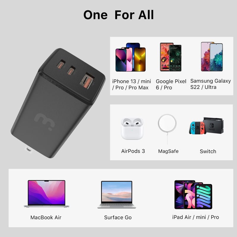 MyBat Pro 67W GaN USB - C Charger - BlackMyBat Pro