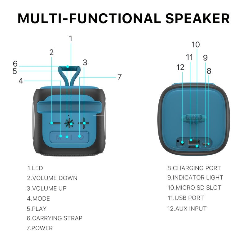MyBat Pro BlockParty Bluetooth SpeakerMyBat Pro
