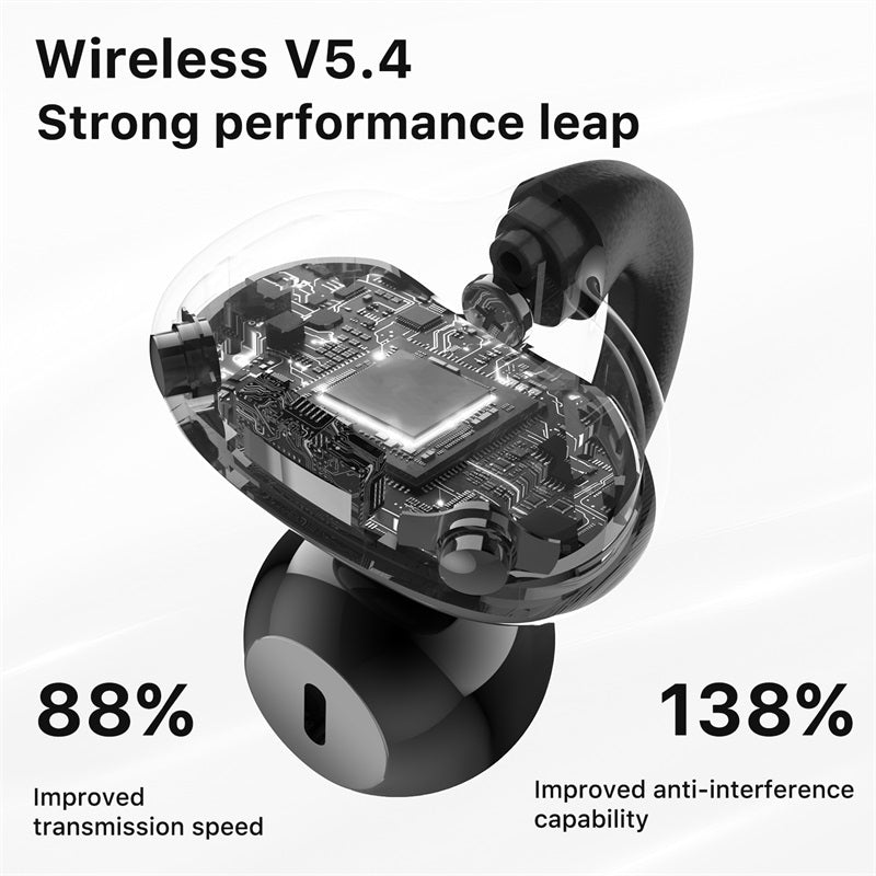 MyBat Pro Clip Open - Ear Earbuds - GreyMybat Pro