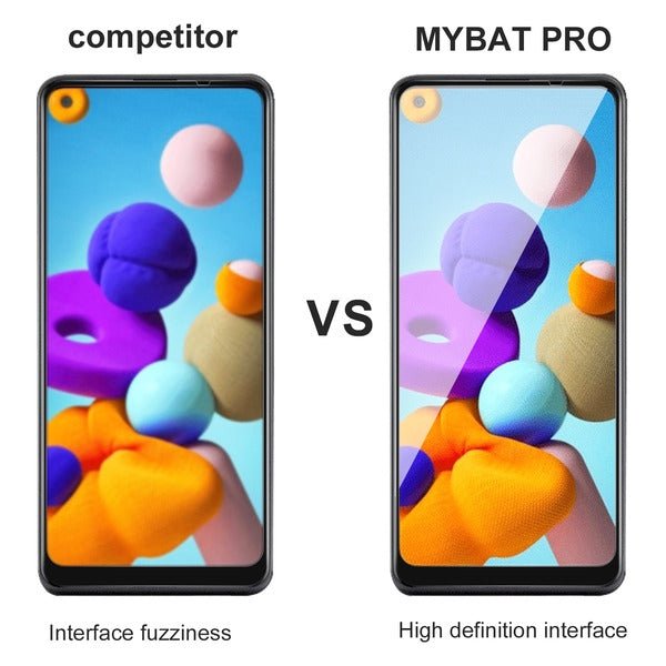 MyBat Pro Full Coverage Tempered Glass Screen Protector for Samsung Galaxy A21 - Clear
