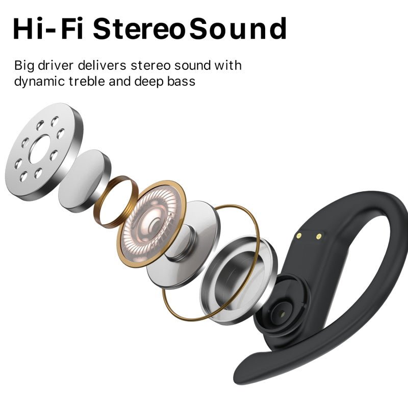 MyBat Pro Glide True Wireless Earhooks Earbuds with Charging Case - BlackMyBat Pro