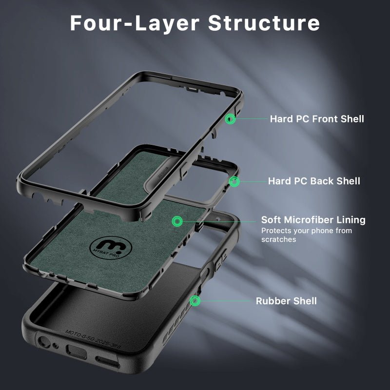 MyBat Pro Maverick Series Rogue Edition Case for Motorola Moto G 5G (2025) - BlueMybat Pro