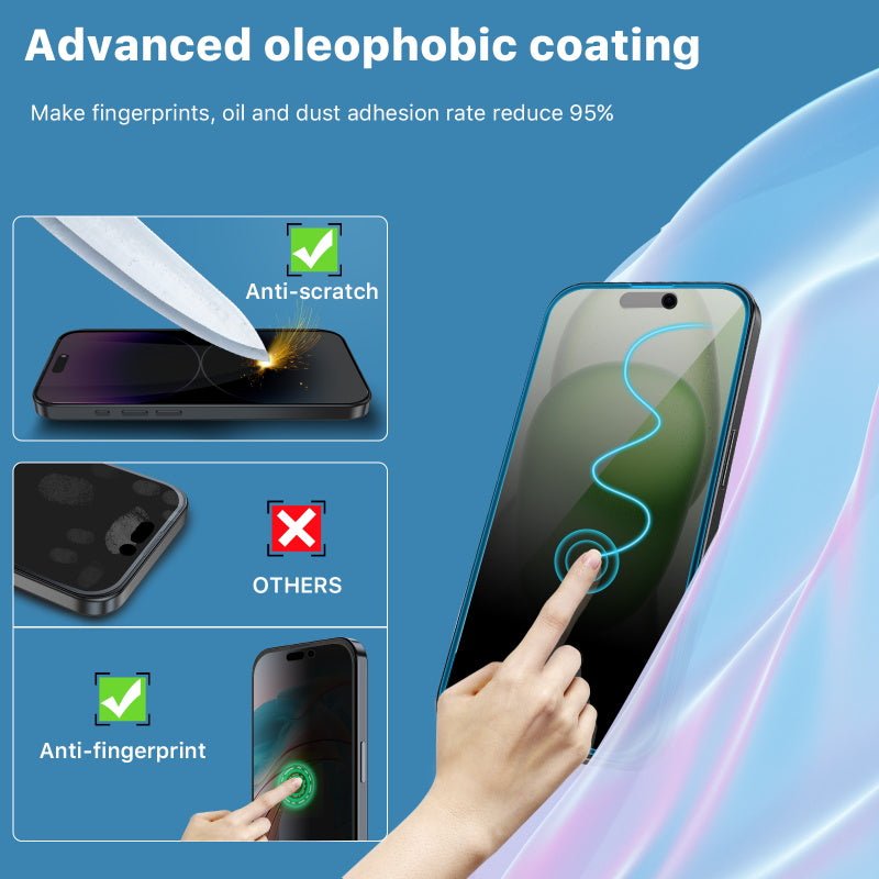 MyBat Pro Privacy Full Coverage Tempered Glass Screen Protector w/ Installation Tray for Apple iPhone 15 Plus (6.7)iPhone 15 Plus