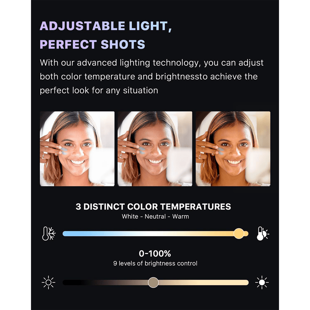 MyBat Pro Selfie Ring Light with 72" Tripod Stand - Extendable Selfie Stick with Light for Phone, Live Streaming, Makeup, Travel, Gaming, Video, Includes Phone Holder& USB - C Powered - 1 - Year WarrantyMyBat Pro