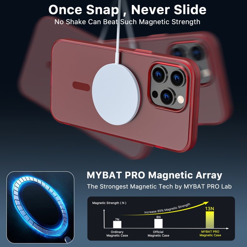 Mybat Pro Shade Series Case For iPhone 14 Pro MaxiPhone 14 Pro Max