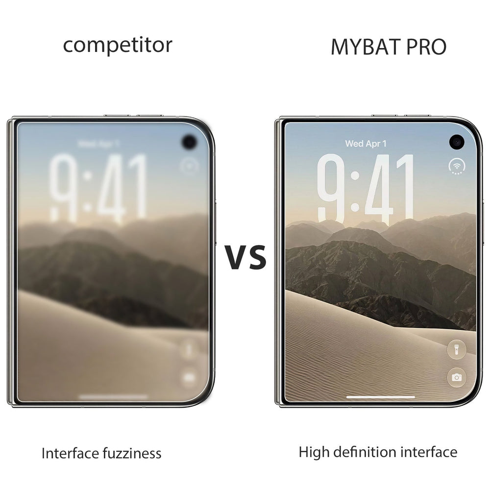 MyBat Pro Tempered Glass Screen Protector with Installation Tray for Apple iPhone Duo - ClearMyBat Pro