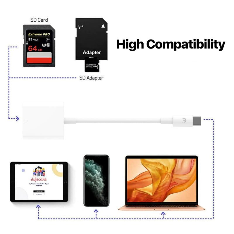 MyBat Pro USB - C to SD Card Reader - WhiteMyBat Pro