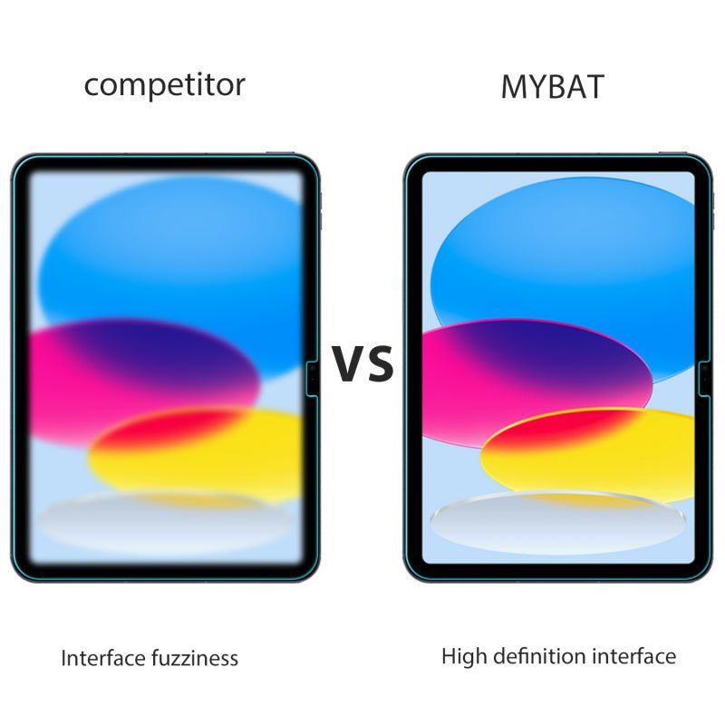 MyBat Tempered Glass Screen Protector (2.5D) for Apple iPad 10.9 (2022) / iPad 11 (2025) - ClearMyBat Pro