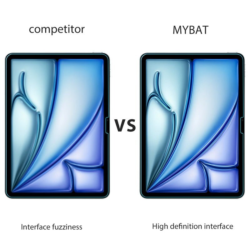MyBat Tempered Glass Screen Protector (2.5D) for Apple iPad Air 11 (2024) / iPad Air 11 (2025) - ClearMyBat Pro