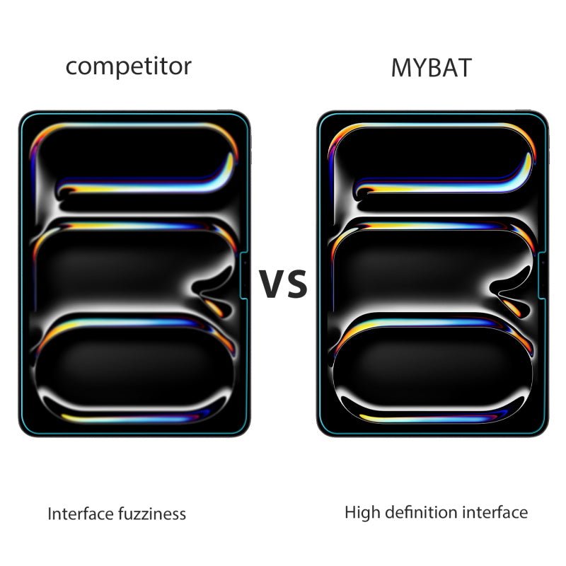 MyBat Tempered Glass Screen Protector (2.5D) for Apple iPad Pro 11 (2024) - CleariPad Pro 11 2024
