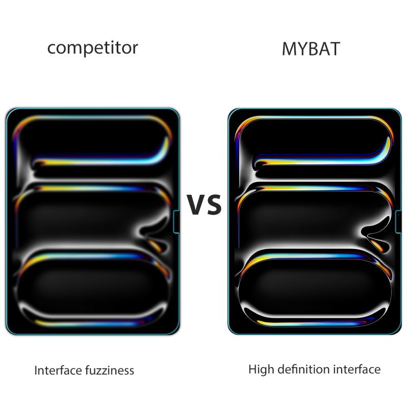 MyBat Tempered Glass Screen Protector (2.5D) for Apple iPad Pro 13 (2024)/iPad Air 13 (2025) / iPad Air 13 (2024) - CleariPad Pro 13 2024